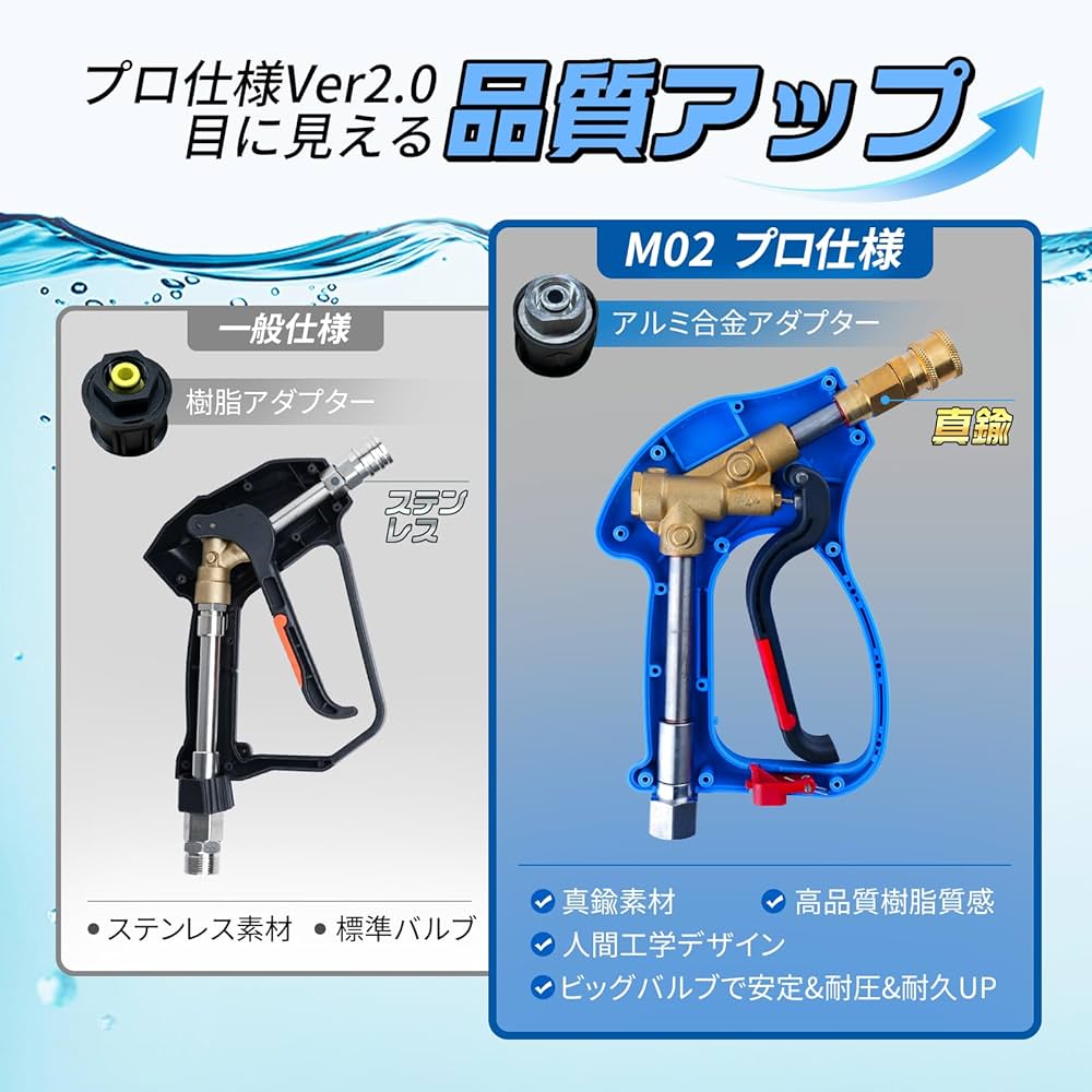 Amazon.co.jp: 【2025プロ仕様・スイベル付き】 Prunarbo